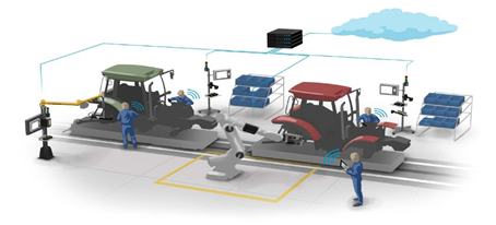 數據驅動未來 | 智聯裝配 以技術服務重構制造業新格局