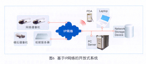 立足安防科技，筑牢奧運(yùn)防線——市場觀察下的中國安防電子行業(yè)新機(jī)遇
